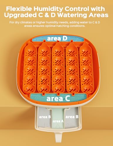 Chickcozy 25 Egg Incubator, Automatic Egg Turner with Thermometer Seat and Humidity Control, Egg Candler, 360° View with Clear Window, Incubators for Hatching Chicks (Sunlit Orange) | Automatic Egg Turning, Humidity Control, Built-In Egg Candler, Digital