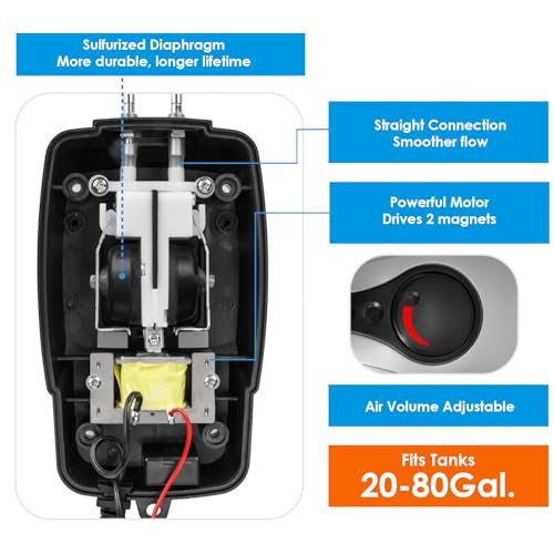 AquaMiracle Aquarium Air Pump Fish Tank Bubbler Aerator, All-in-One Fish Tank Air Pump Kit, Quiet Aquarium Bubbler - style: For 20-80 Gallon Aquariums