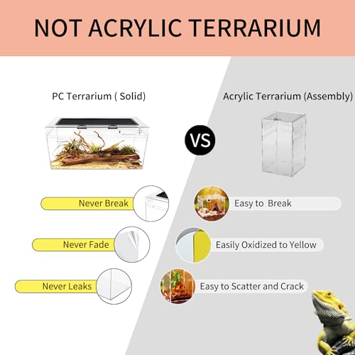 Reptile PC Terrarium Set, Reptile Tank 20" x 10"x 8",for Insect，Fish，Tarantula，Hermit Crab，Jumping Spider，Iguana，Tortoise，Leopard Gecko，Bearded Dragon - size: 20" x 10"x 8"