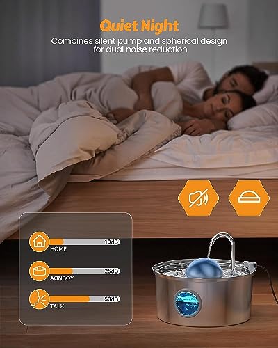 AONBOY Cat Water Fountain with 6 Filters + 3 Sponge Filters | 108oz/3.2L Cat Fountain Stainless Steel with Water Level Window Faucet Shape Dog Water Fountain Multi Filtration