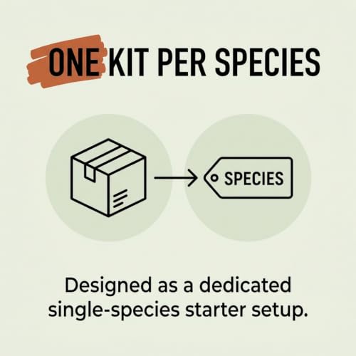Ultra Isopod Habitat Kit - Rottwood + Flake | Live Isopod Bundle Cleanup Crew | Live Arrival Nationwide!