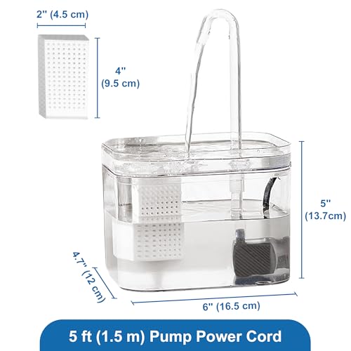 SunGrow Automatic Flowing Hydration with Filter, Silent USB Pump Cat Water Fountain, Transparent Feeder Bowl for Indoor Felines, Ferrets, and Small Animals (6" x 5" x 5")