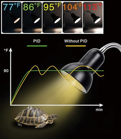 Reptile Dimming Thermostat with Timer for Reptiles Heat Lamp Heating Pad Seedling Heat Mat Temperature Controller