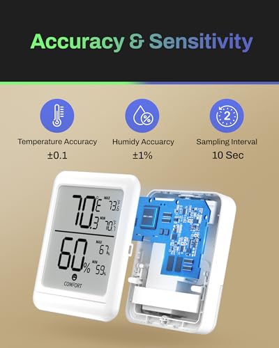 BN-LINK Digital Hygrometer Indoor Room Thermometer with LCD, 2 Pack | Accurate Temperature and Humidity Meter with Large LCD Monitor for Home, Bedroom, Terrarium, Incubator, Greenhouse - size: 2 Pack