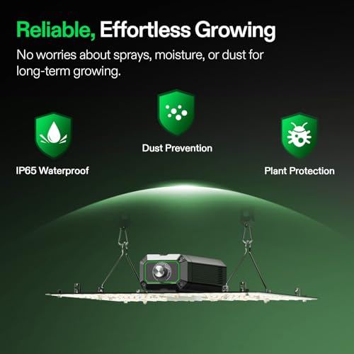 VIVOSUN LumaLight 100W LED Grow Light, Full Spectrum Plant Light | Smart Dimmable & High PPFD for Indoor Plants Seedling Vegetables Bloom, Fits 2×2/2×4 Grow Tents - size: 2x2