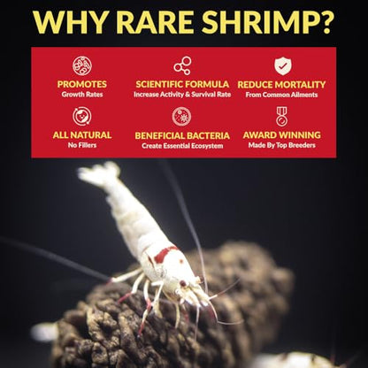 ShrimpSoil Pro - Freshwater Shrimp & Aquatic Plant Soil | Professional Buffering Substrate for Caridina & Neocaridina Shrimp | Aquarium Soil for Live Plants, Aquascapes & Aquasoil Setups (1L)