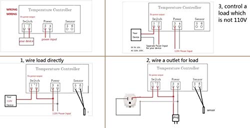 AC 110V Fahrenheit Digital Temperature Controller 10A | 1 Relay, with NTC 10K Sensor Probe