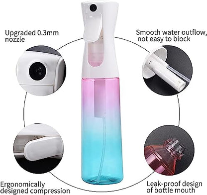 (2 Packs) Hair Spray Bottles, Continuous Water Mister Spray Bottle Empty for Hairstyling, Skin Care, Cleaning and Plant Spraying, 300ml/ 10 Oz (RED+BLUE) - color: Red,Skin