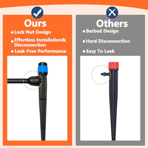 50 Pieces Drip Irrigation Emitters, Adjustable 360 Degree Drip Vortex Emitters on 5" with Stake for 1/4" Drip Irrigation Tubing Irrigation Fan Shape Drippers for Garden Watering System - size: Vortex Emitters - 50 Pieces