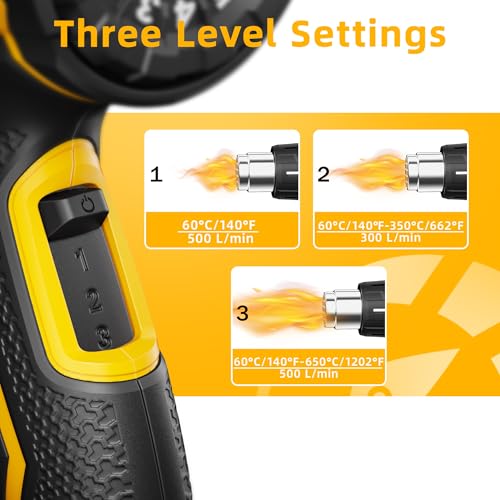 Heat Gun 1800W Hot Air Gun140℉-1202℉ Fast Heating Variable Temperature Control with 4 Nozzles for Shrinking PVC,Stripping Paint,Vinyl Wrap