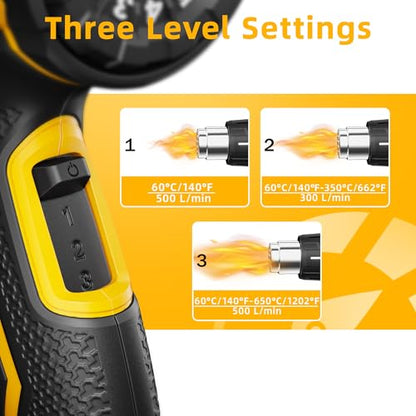 Heat Gun 1800W Hot Air Gun140℉-1202℉ Fast Heating Variable Temperature Control with 4 Nozzles for Shrinking PVC,Stripping Paint,Vinyl Wrap
