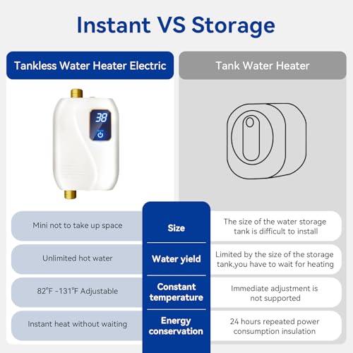 110V Tankless Water Heater Electric, 3000W Tankless Electric Water Heater Instant, Under Sink Water Heater with Digital Display, On Demand Hot Water Heaters Electric for Kitchen Washin Bathroom.
