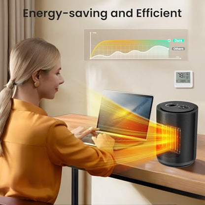 Electactic Small Space Heater for Indoor Use, PTC Ceramic 1500W Portable Electric Heater with 3 Heat Modes, Overheat & Tip-Over Protection, ETL Certified, for Office & Bedroom & Desk, Black