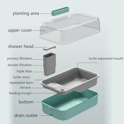Reptile Tank Turtle Feeding Tank for Household use, Divided into Zones and Dual-use Easy Assembly(White)