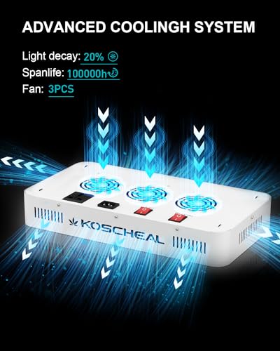 KOSCHEAL KS2000 230W LED Grow Light, 2.8 µmol/J Full Spectrum | Veg & Bloom Switches with 395nm/730nm. Daisy Chain up to 3 Units. Quiet Cooling. Ideal for 4x4/3x4 ft Grow Tents. - color: Creamy White