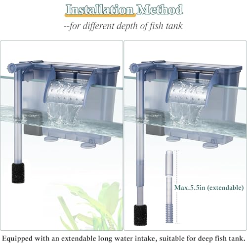 5W Hang-on Aquarium Filter, 124GPH Quiet Fish Tank Filter with Filter Sponge and Activated Carbon, Adjustable Waterfall Filter for 10-25 Gallon Fish Tank