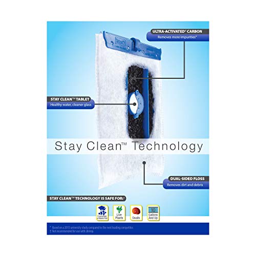 Tetra Whisper IQ Power Filter 60 Gallons, 300 GPH, with Stay Clean Technology 60-Gallon (Pack of 2) - size: 60-Gallon (Pack of 2)