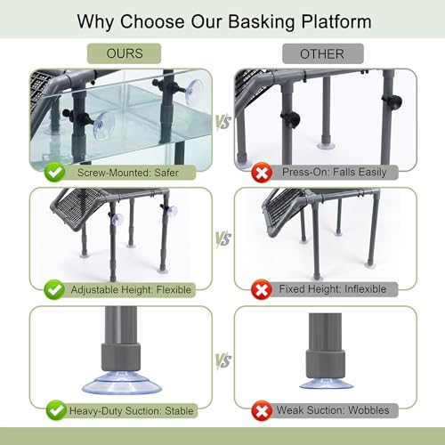 Freestanding Turtle Basking Platform, 13.4" Wide for Tanks | Adjustable Height 5.9-14.5", Fits 40B-120 Gal, Screw-Fixed Suction Cups, Grass Mat, Feeding Bowl & Brush, - size: 13.4'' W