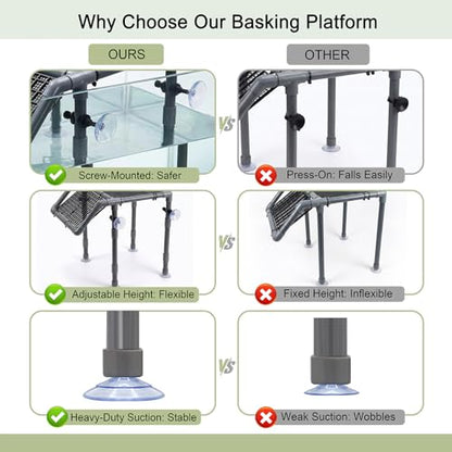 Freestanding Turtle Basking Platform, 13.4" Wide for Tanks | Adjustable Height 5.9-14.5", Fits 40B-120 Gal, Screw-Fixed Suction Cups, Grass Mat, Feeding Bowl & Brush, - size: 13.4'' W