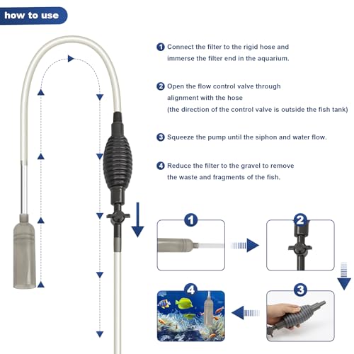 Essential Fish Tank Cleaning Tools, Achieve a spotless aquarium with the 8.5' fish tank cleaner, aquarium vacuum, Gravel Vacuum and Siphon Pump - size: 1 Count (Pack of 4)