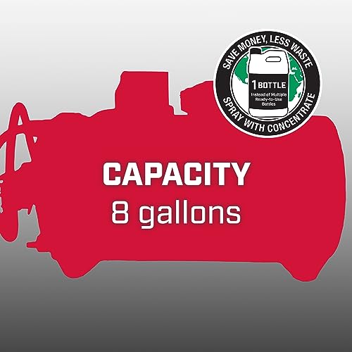 Chapin 97024: 8-Gallon 24V Rechargeable Battery ATV Multi-Purpose Tank Sprayer for Lawn & Garden, Farm & Acreage, Fertilizers, Pesticides, Herbicides, Fits Garden Carts, ATVs and UTVs - size: 8 Gallon, 24V Rechargable