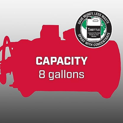 Chapin 97024: 8-Gallon 24V Rechargeable Battery ATV Multi-Purpose Tank Sprayer for Lawn & Garden, Farm & Acreage, Fertilizers, Pesticides, Herbicides, Fits Garden Carts, ATVs and UTVs - size: 8 Gallon, 24V Rechargable