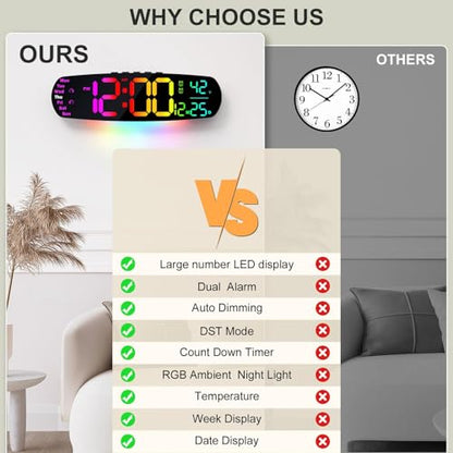 Large Digital Wall Clock for Classroom, 14.4 inch Large Display | Auto Dimming, Temperature and Date, Remote Control, Night Light, DST, Alarm, Wallclockfor Gym/Bedroom/Living/Seniors - color: Vibrant