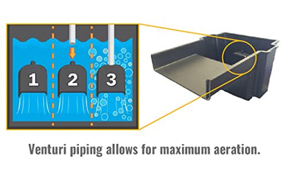 10 Inch Filtering Waterfall Spillway | 10" waterfall spillway, BioBall filtration, Venturi oxygen boost, handles up to 1,200 GPH - style: Without Pump