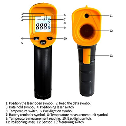 Digital Infrared Thermometer gun for cooking,BBQ,Pizza oven,Ir Thermometer with Backlight,-58℉~932℉(-50℃~500℃) Handheld Non Contact Heat Laser Temperature Gun (Not for Human)