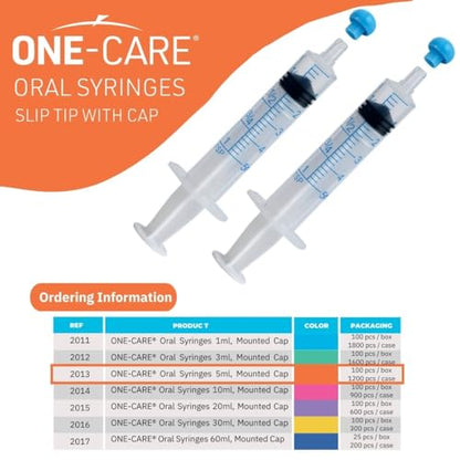 ONE-CARE 5ml Oral Syringe with Cap, Slip Tip Liquid Dispensers, 100/Box | Individually Wrapped, Food-Grade Plastic, Accurate Graduation for Precise Liquid Dosing, Oral Feed - Infants, Adults & Pets - size: 5ml
