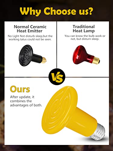 Ceramic Heat Emitter with Color Change Hint, Reptile Heat Lamp Bulb 100W No Light Emitting for Bearded Dragon Snake Chick Lizard Turtle Pet Amphibian