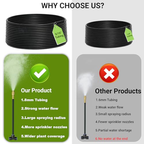 Thiswing 360° Adjustable Drip Irrigation System with 16 Nozzles | 50 FT Automatic Watering System, Raised Bed Sprinkler, Misters for Garden, Yard, Lawn and Outdoor Plants, 5/16" Tubing - size: 50FT