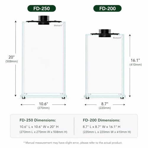 Bioloark BIO Bottle Large Glass Terrarium with LED Grow Light, Professional Tall Moss Terrarium with Adjustable Ventilation, Low-Iron Glass for Moss, Succulents FD-250 (10.6" x 10.6" x 20") - color: FD-250 (10.6"X10.6"X20")