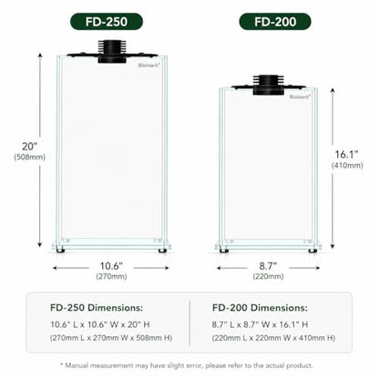 Bioloark BIO Bottle Large Glass Terrarium with LED Grow Light, Professional Tall Moss Terrarium with Adjustable Ventilation, Low-Iron Glass for Moss, Succulents FD-250 (10.6" x 10.6" x 20") - color: FD-250 (10.6"X10.6"X20")