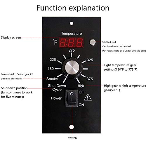 Digital Thermostat Kit for Traeger Pellet Grills, Barbecue Grill Replacement Parts, Control Panel Thermometer Pro Controller