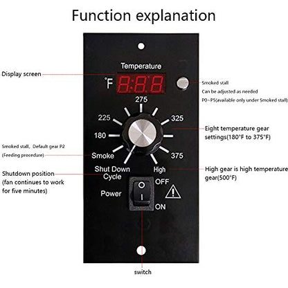 Digital Thermostat Kit for Traeger Pellet Grills, Barbecue Grill Replacement Parts, Control Panel Thermometer Pro Controller
