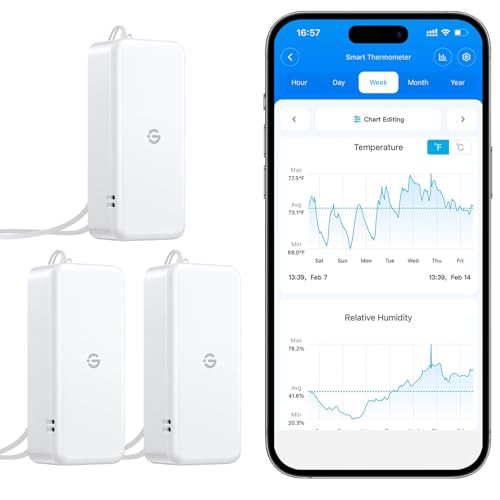 GoveeLife Bluetooth Hygrometer Thermometer H5110, Mini Sensor 3-Pack | Temperature and humidity monitor with APP alert, 262ft range, 2yr data, 2yr battery, indoor for wine cellar/bedroom/basement - style: 3 Sensor