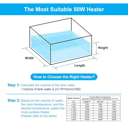 DaToo Mini Aquarium Heater 50W Small Fish Tank Heater 50 Watt with Free Thermometer Sticker(50W) - size: 50W