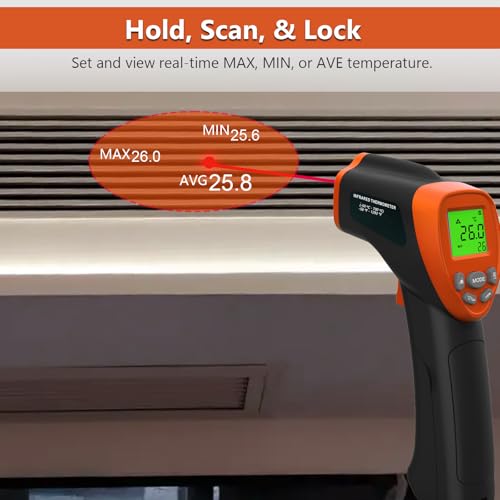 Infrared Thermometer Gun -58°F to 1292°F, Non Contact Laser Temperature Gun with 16:1 D:S, Adjustable Emissivity, Max Min Avg, High/Low Alarm for Pizza Oven Grill HVAC Auto