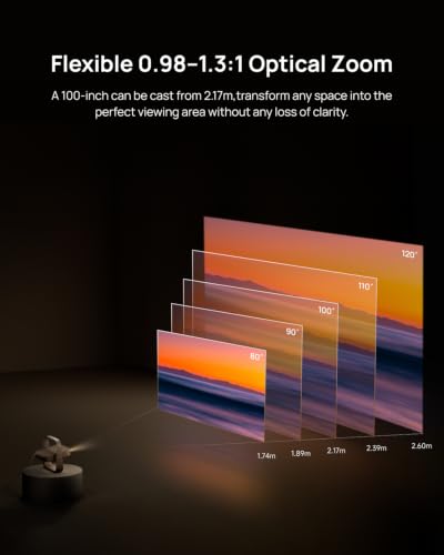 XGIMI Elfin Flip 4K Portable Projector with wifi and bluetooth, Google TV | RGB Triple Laser, 1600 ISO Lumens, 0.98-1.3:1 Optical Zoom, Harman Kardon Sound, 1ms Gaming, Home Theater & Outdoor Camping