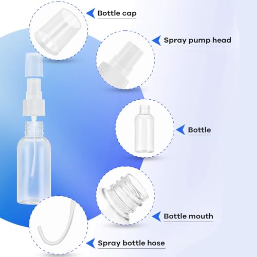 5 Pack Small Spray Bottles for Travel - 50ml Spray Bottle Leak Proof, Fine Mist Empty Spritzer Bottles, Reusable Clear Plastic Mini Travel Bottle for Storage Essential Oils, Cleaning, Perfume