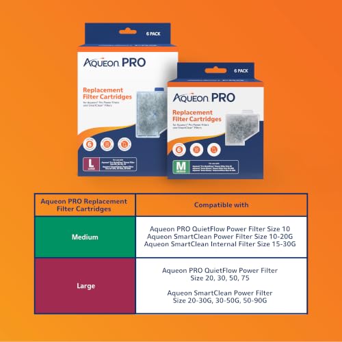 Aqueon PRO Replacement Filter Cartridges Medium 6 Pack - size: 6 Pack, style: Pro