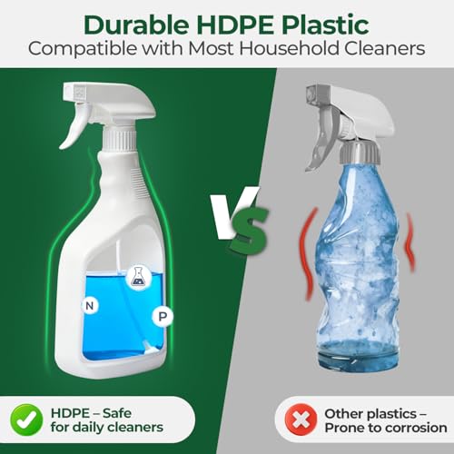 T4U Spray Bottles for Cleaning 24 oz 3 Pack, Heavy Duty Sprayers | Chemical-resistant empty bottles with mist or stream nozzle for plants, household cleaning, auto care and garden use - size: 24 OZ, 3 Pack