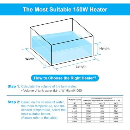 DaToo Mini Aquarium Heater 150W Small Fish Tank Heater 150 Watt with Free Thermometer Sticker(150W) - size: 150W