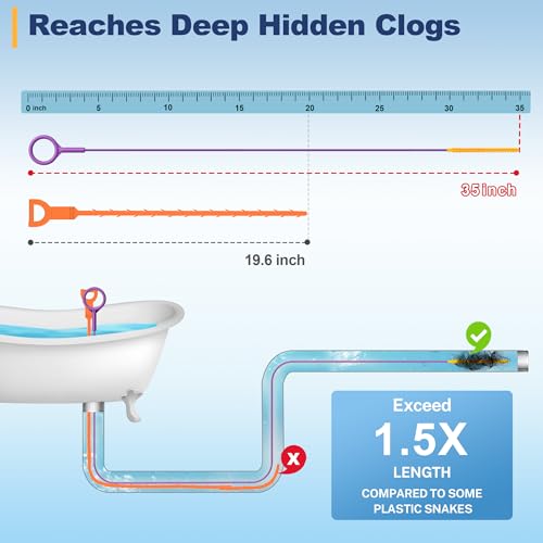 Drain Snake 35-Inch, Reusable Drain Clog Remover for Shower Drain, 5 Pack | Break-Resistant Metal Sink Snake with Nylon Layer, Flexible 0.23" Slim Drain Cleaner Tool for Bathroom, Bathtub, Kitchen Sink