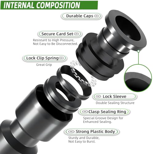 10PCS Push-to-Fit Drip Irrigation Emitters for 1/4 inch Irrigation Tubing, Adjustable 360 Degree Drip Emitter Sprayer with Stake, Irrigation Dripper Sprinklers for Drip Irrigation System - size: 10PCS Drip Irrigation Emitters Sprayer