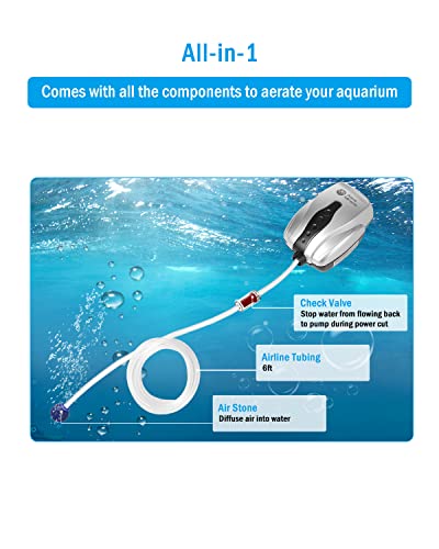 AquaMiracle Aquarium Air Pump Fish Tank Bubbler Aerator, All-in-One Fish Tank Air Pump Kit, Quiet Aquarium Bubbler - style: For 1-20 Gallon Aquariums