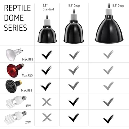 Reptile Light Fixture, 5.5'' Deep Dome for Reptile Light/Heat Lamp/UVB Light, 1-Pack 5.5 Inch Deep UVB Bulb Holder - size: 5.5'' Deep Dome