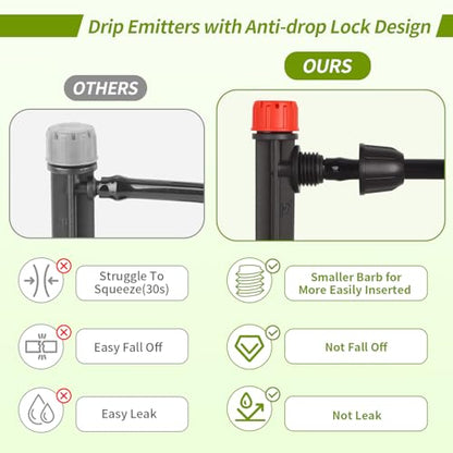 Drip Emitters for 1/4" Drip Irrigation Tubing 25 pcs Drip Irrigation Emitters with Lock Barbed 360 Degree Adjustable Water Flow Irrigation Sprinkler Heads for Garden Plants Flower - size: 25 Pcs Drip Emitters with Lock Barb