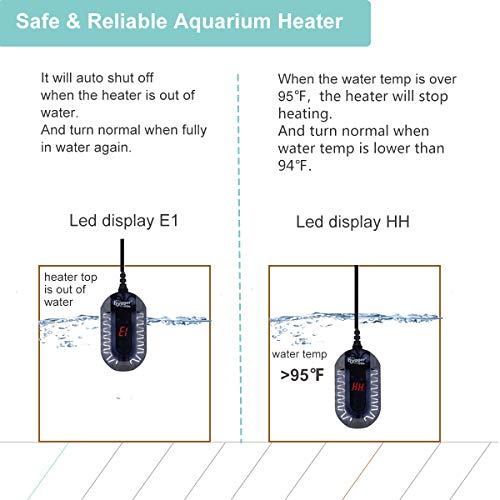 hygger 100W Mini Submersible Digital Display Aquarium Heater for Small Fish Tank, Compact and Fast Heating Thermostat, with External Controller and Built-in Thermometer, for Betta, Turtle - size: 100W (6.5-13 gallon)